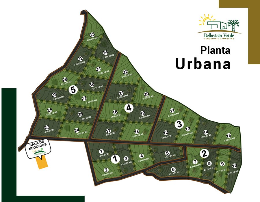 Planta-Urbana
